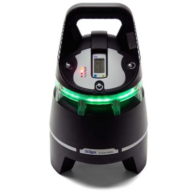 portabke gas monitors